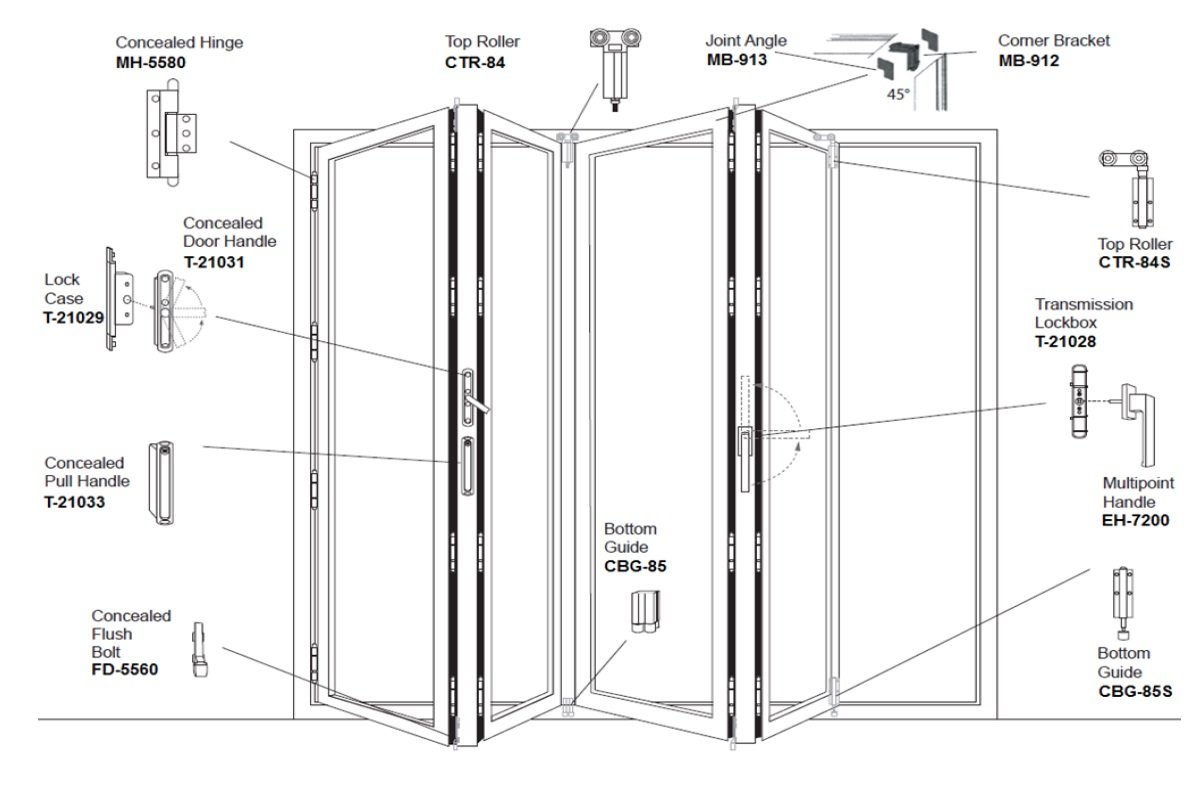 Concealed Folding Door Guide