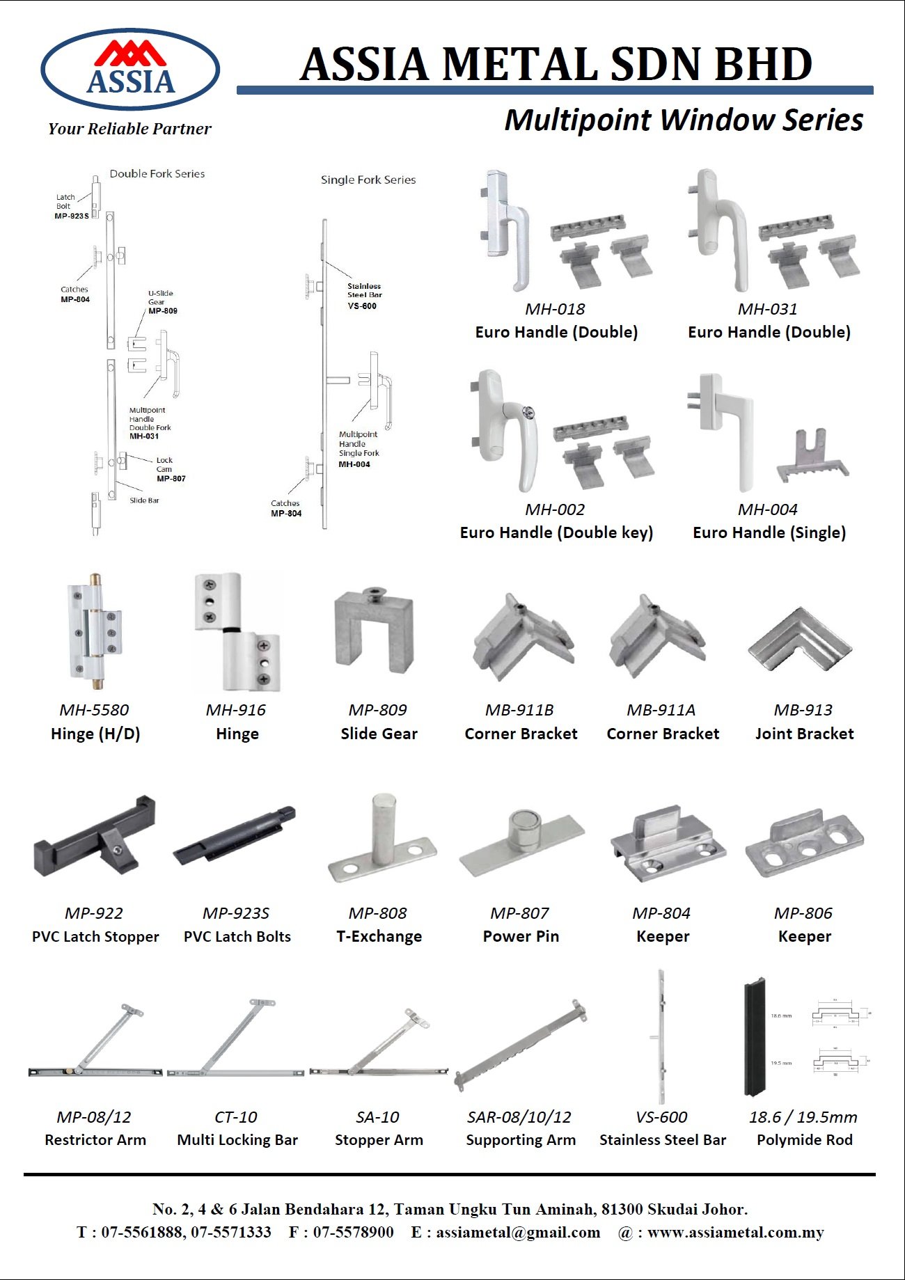 Multipoint Window