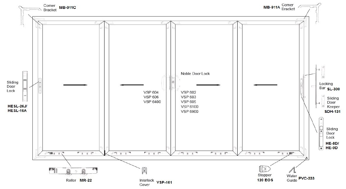 Performance Sliding Door Guide