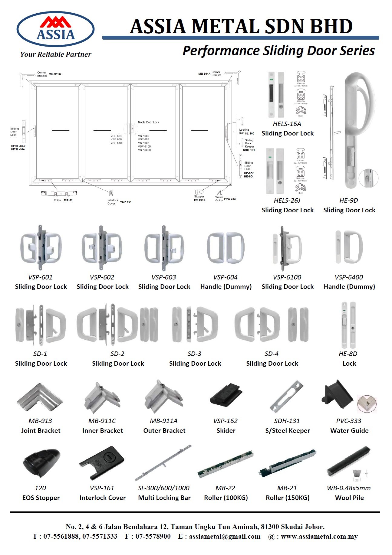 Performane Sliding Door