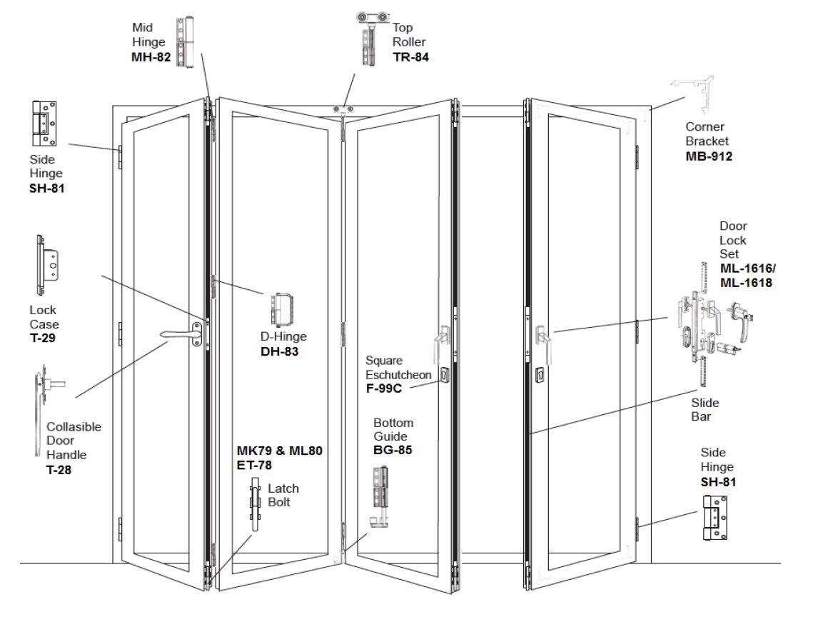 Exposed Folding Door System