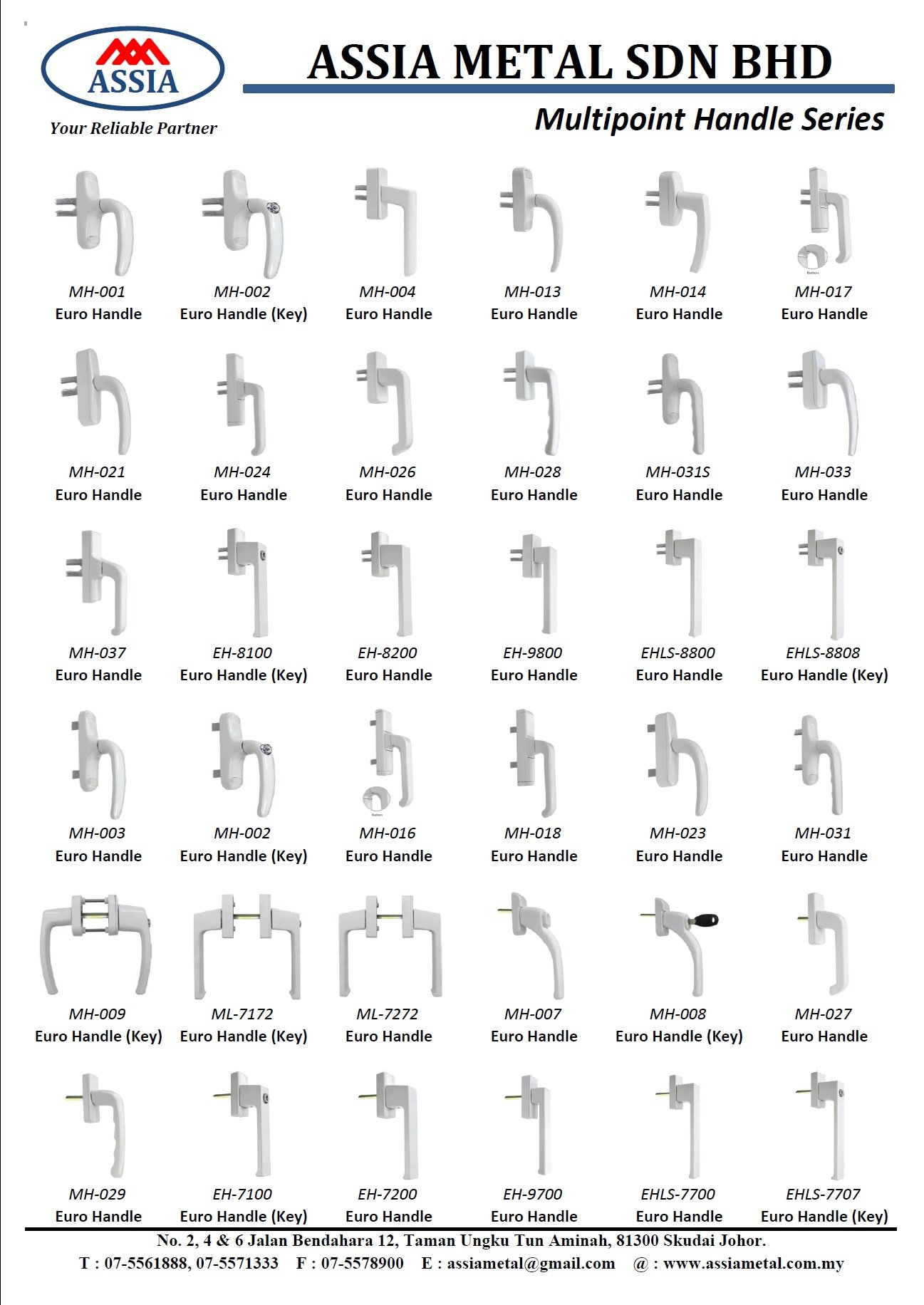 Multipoint Handle Series