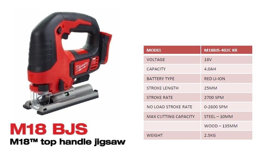 M18 BJS  Top Handle Jigsaw