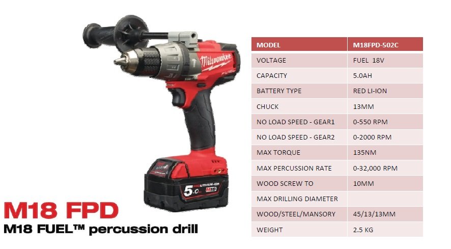 M18 FPD  Percussion Drill