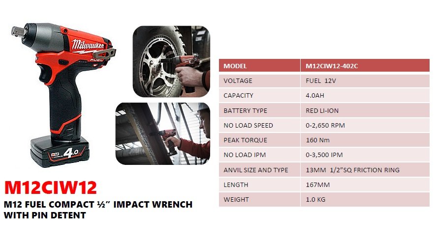 M12 CIW12  Compact 1/2" Impact Wrench 