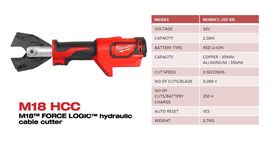 M18 HCC FORCE LOGIC Hydraulic Cable Cutter