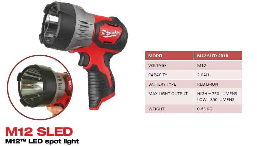 M12 SLED  LED Spot Light