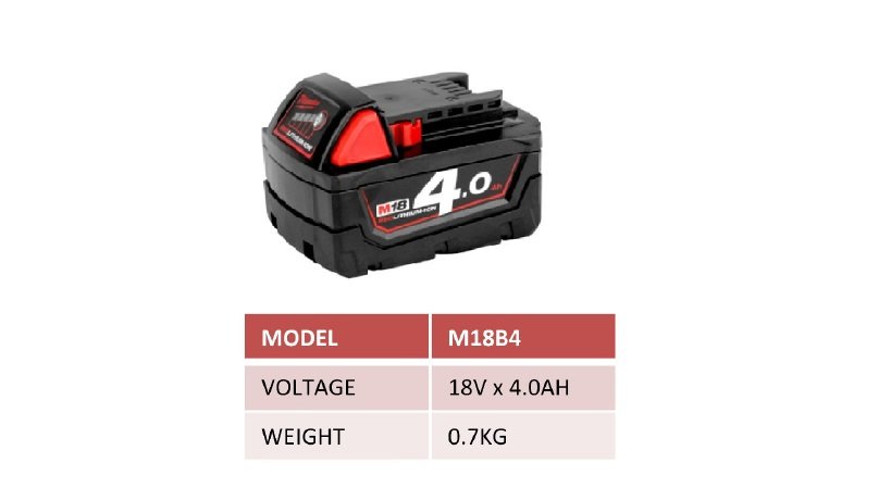 M18B4  18V 4.0AH Battery