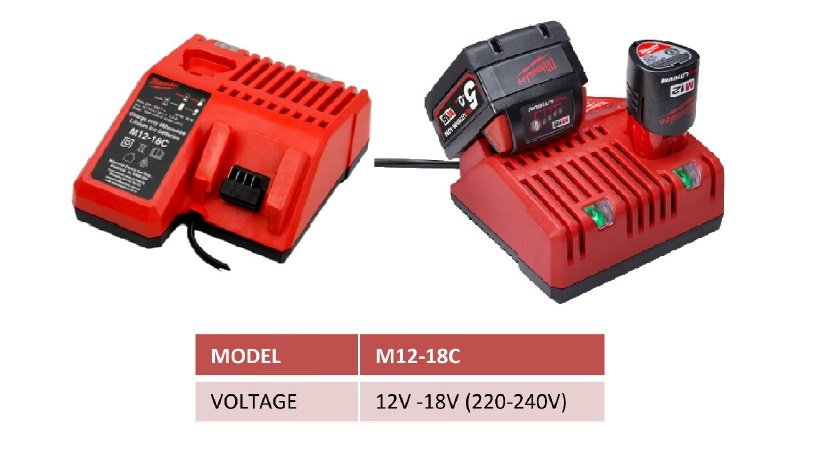 M12-18C  12V & 18V Battery Charger