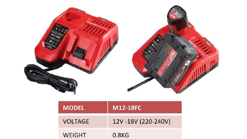 M12-18FC  12V & 18V Battery Fast Charger