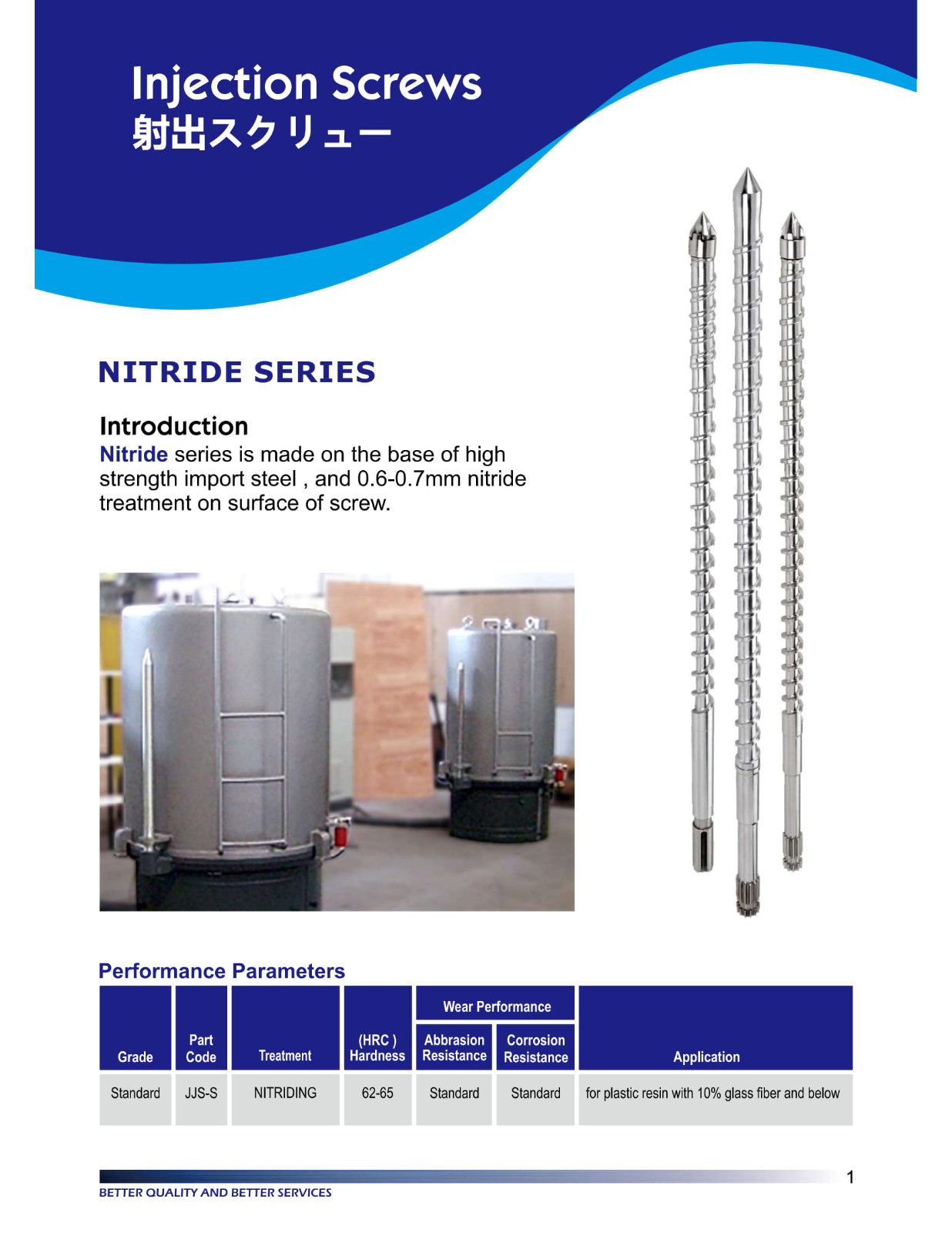 Nitride Series