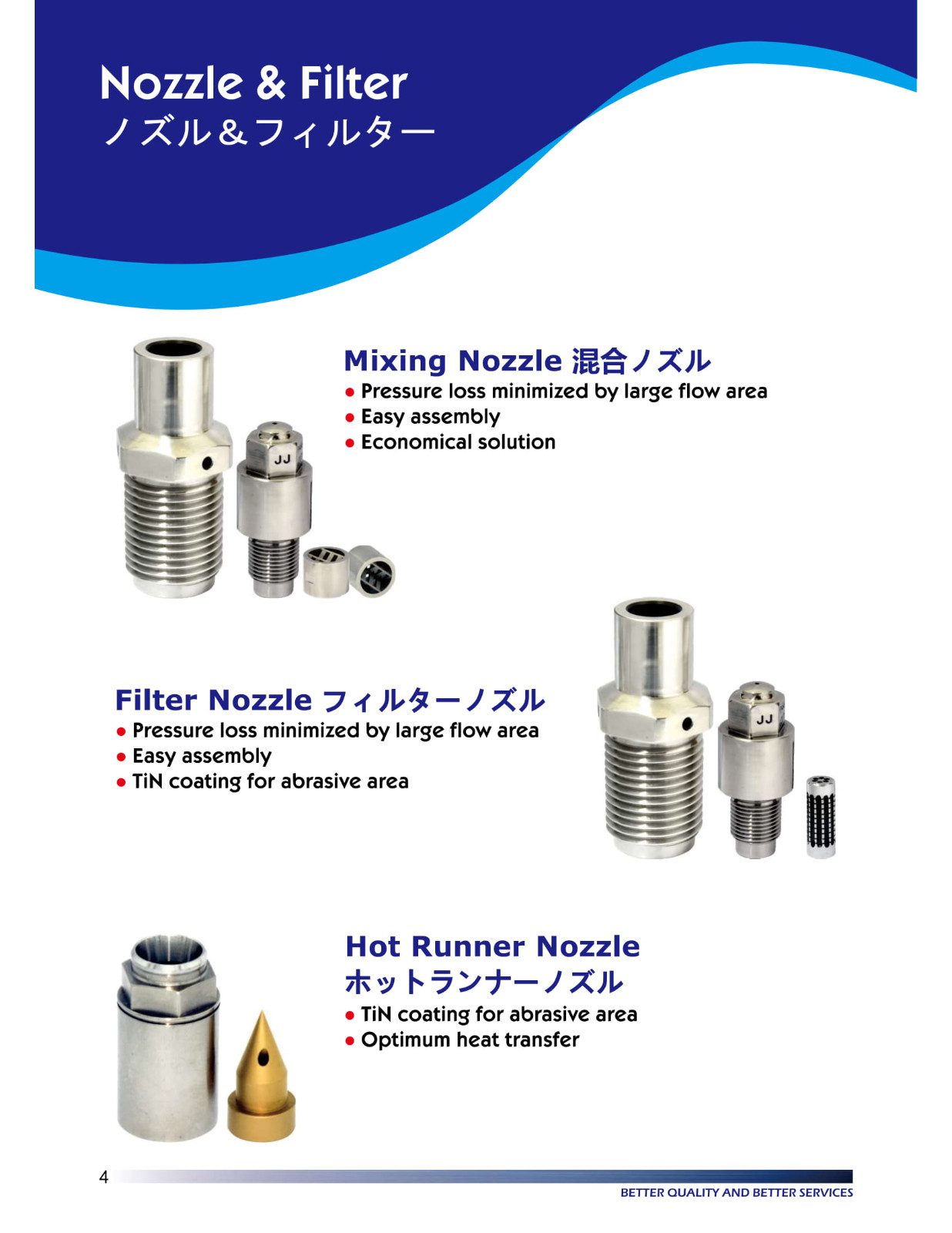 Nozzle & Filter