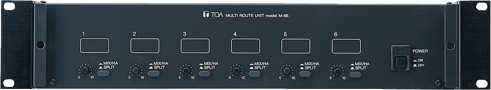 M-66 H.Multi-Route Unit