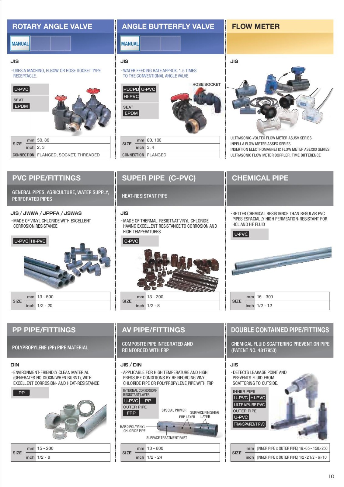 ASAHI PRODUCTS