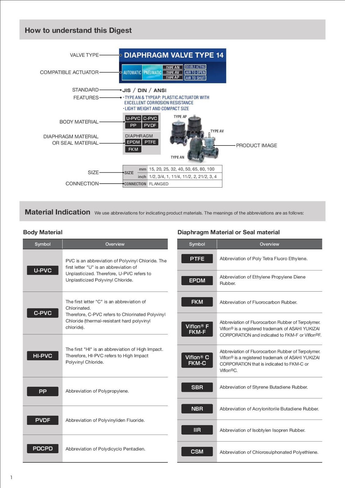 ASAHI PRODUCTS