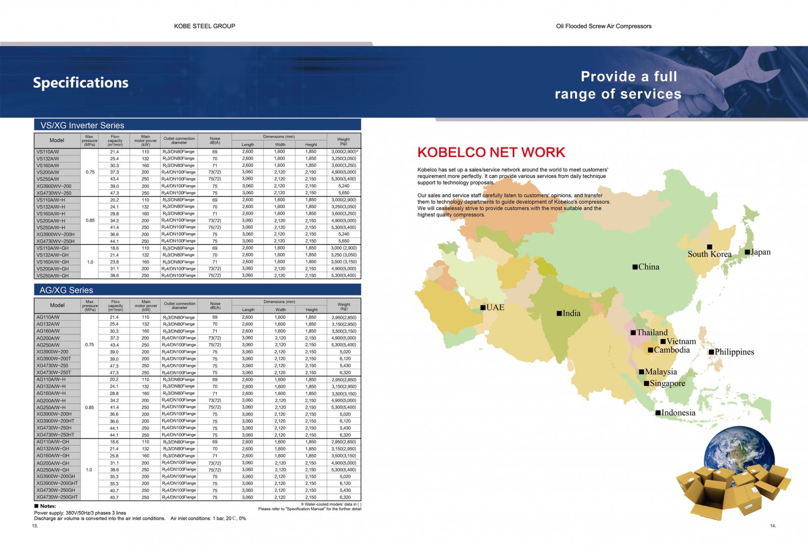 KOBELCO VS, AG, XG 8