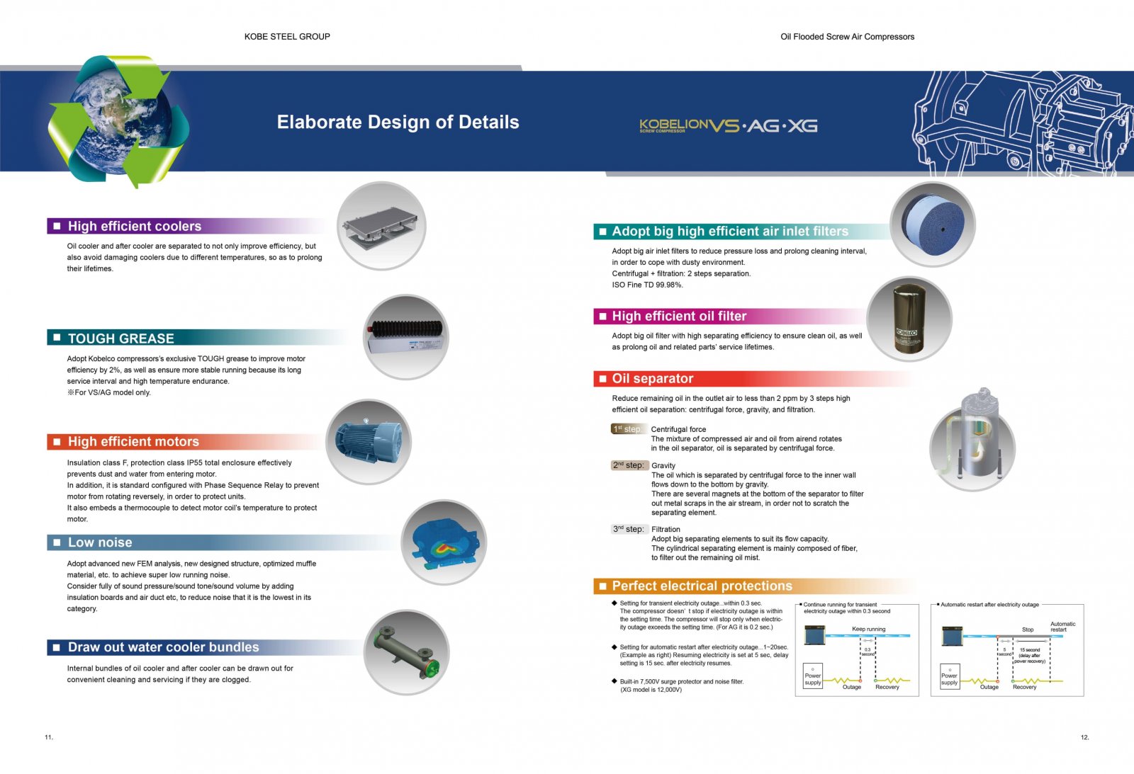 KOBELCO VS, AG, XG 7