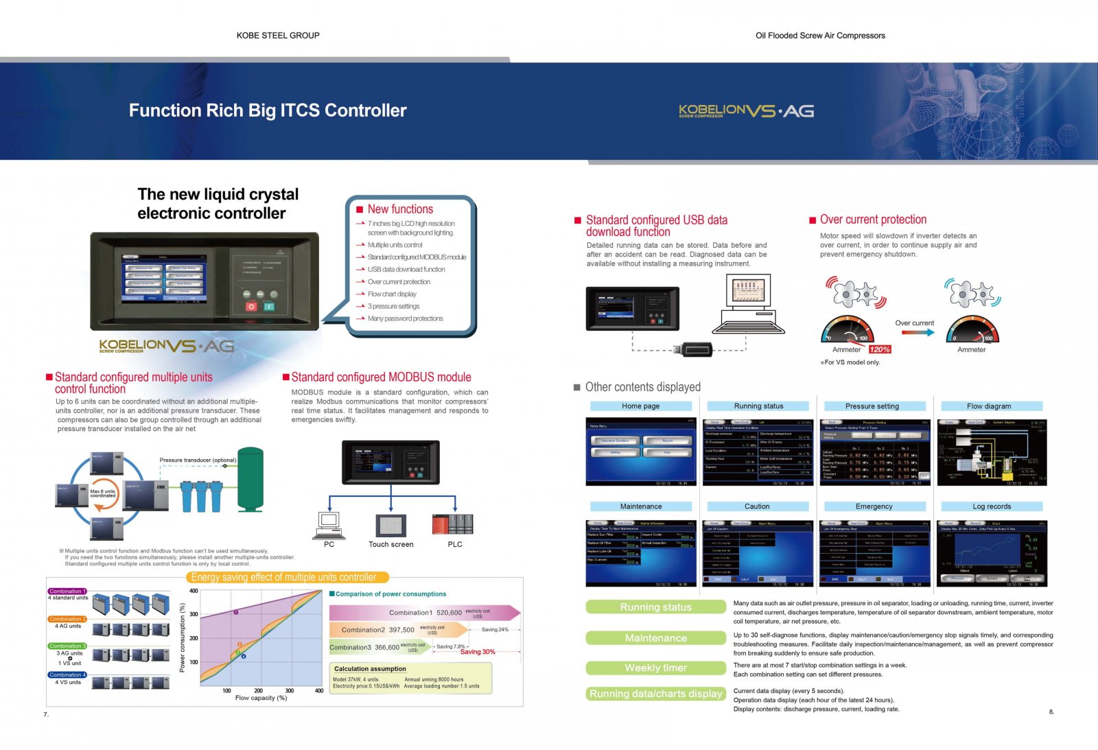 KOBELCO VS, AG, XG 5