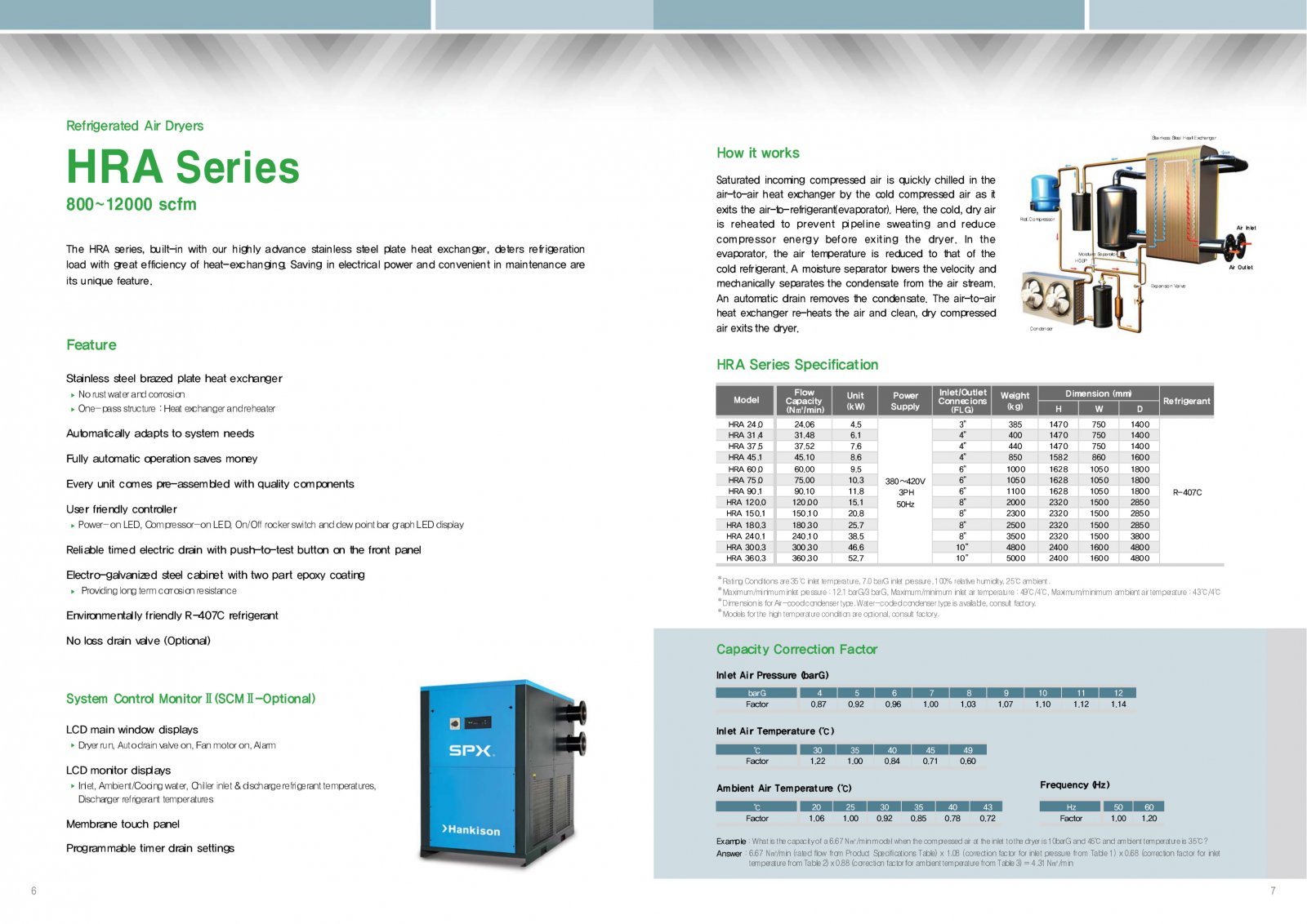 SPX Hankison HRA HRB 4