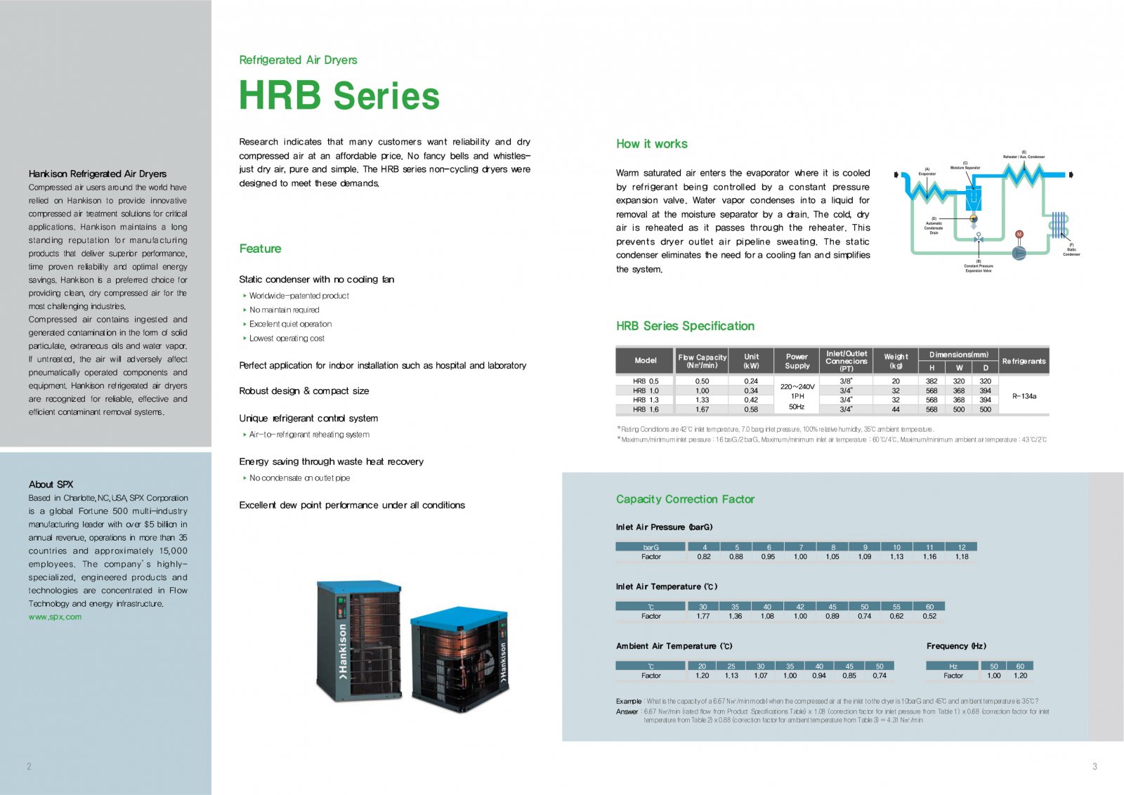 SPX Hankison HRA HRB 2