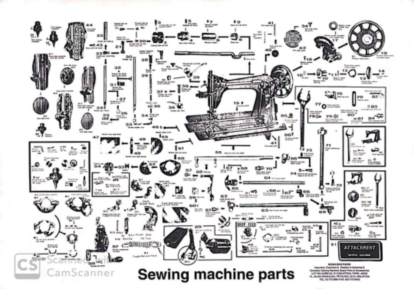 Your want Find This sewing machine part 