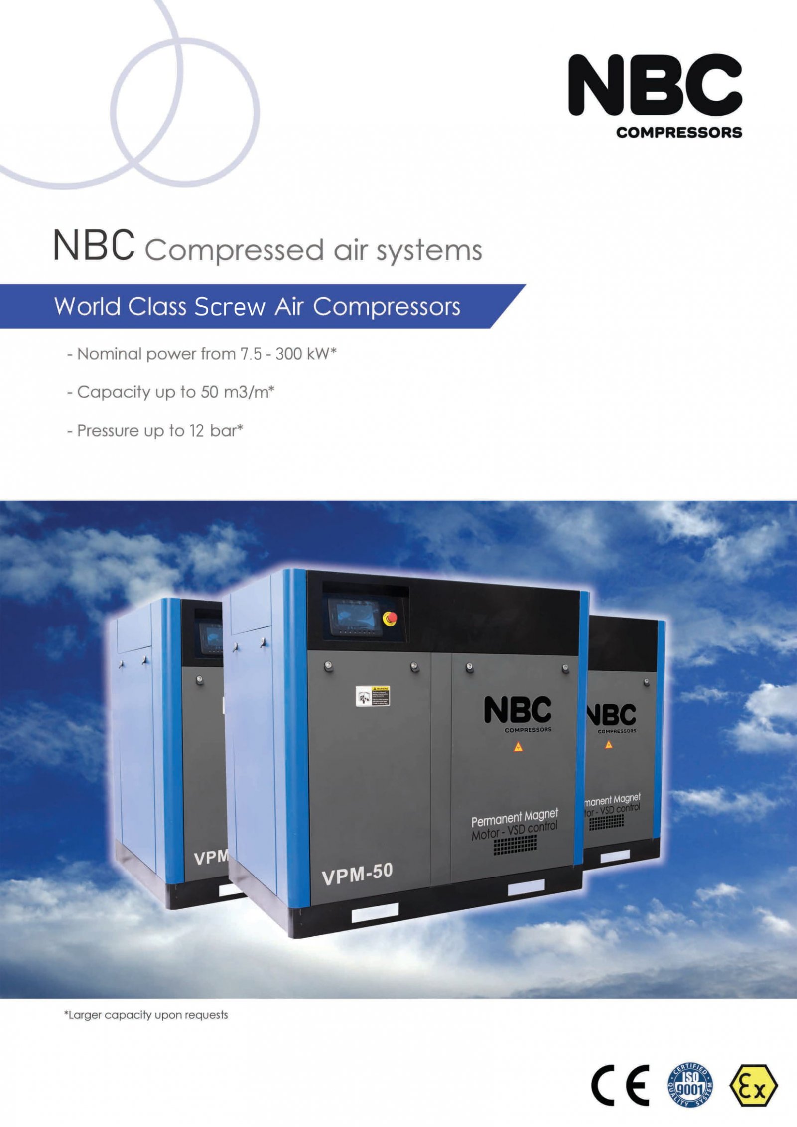 NBC Air Compressor 1