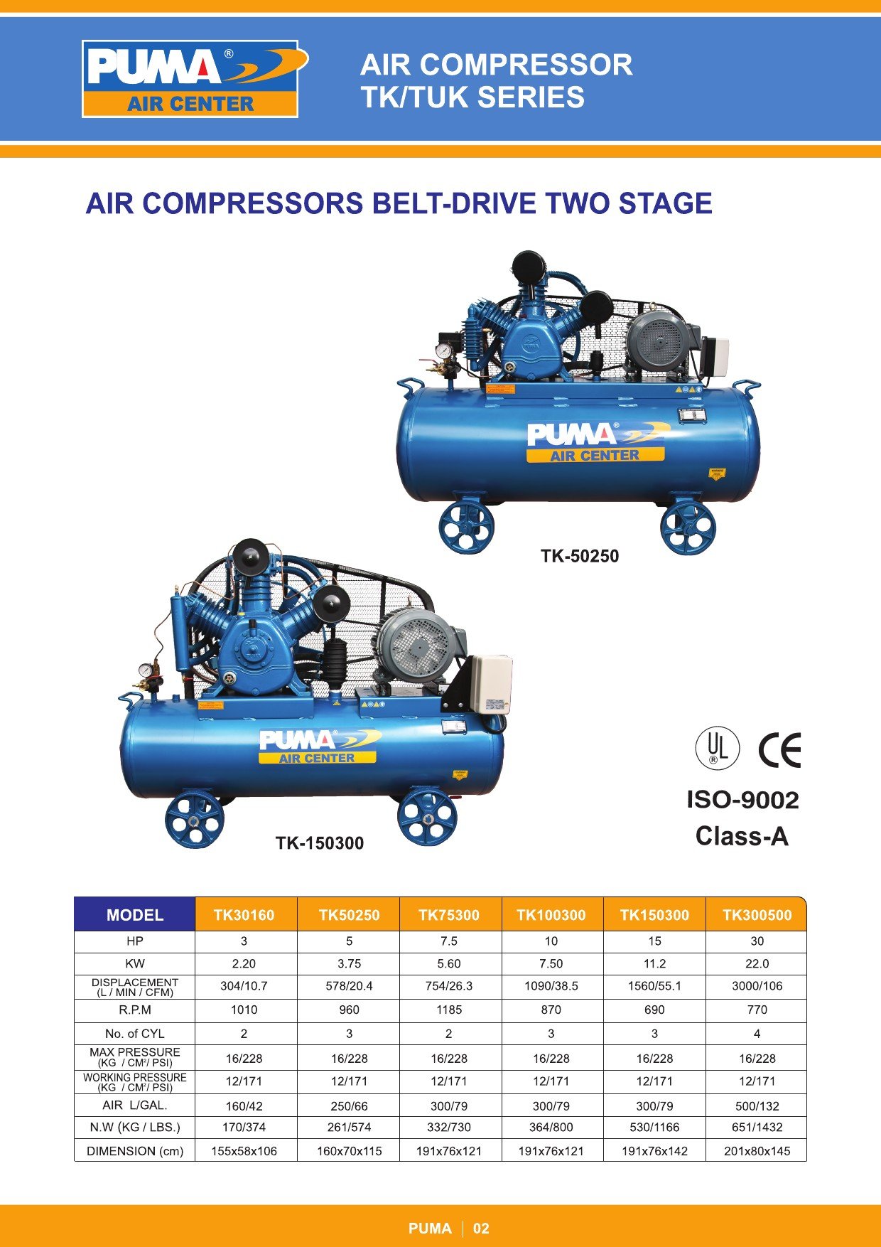 Puma TK Catalog H Puma Air Compressor Puma TK Series 马来西亚 , Sejati