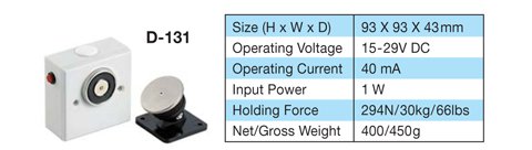 D-131. DEMCO Magnetic Door Holder. #ASIP Connect