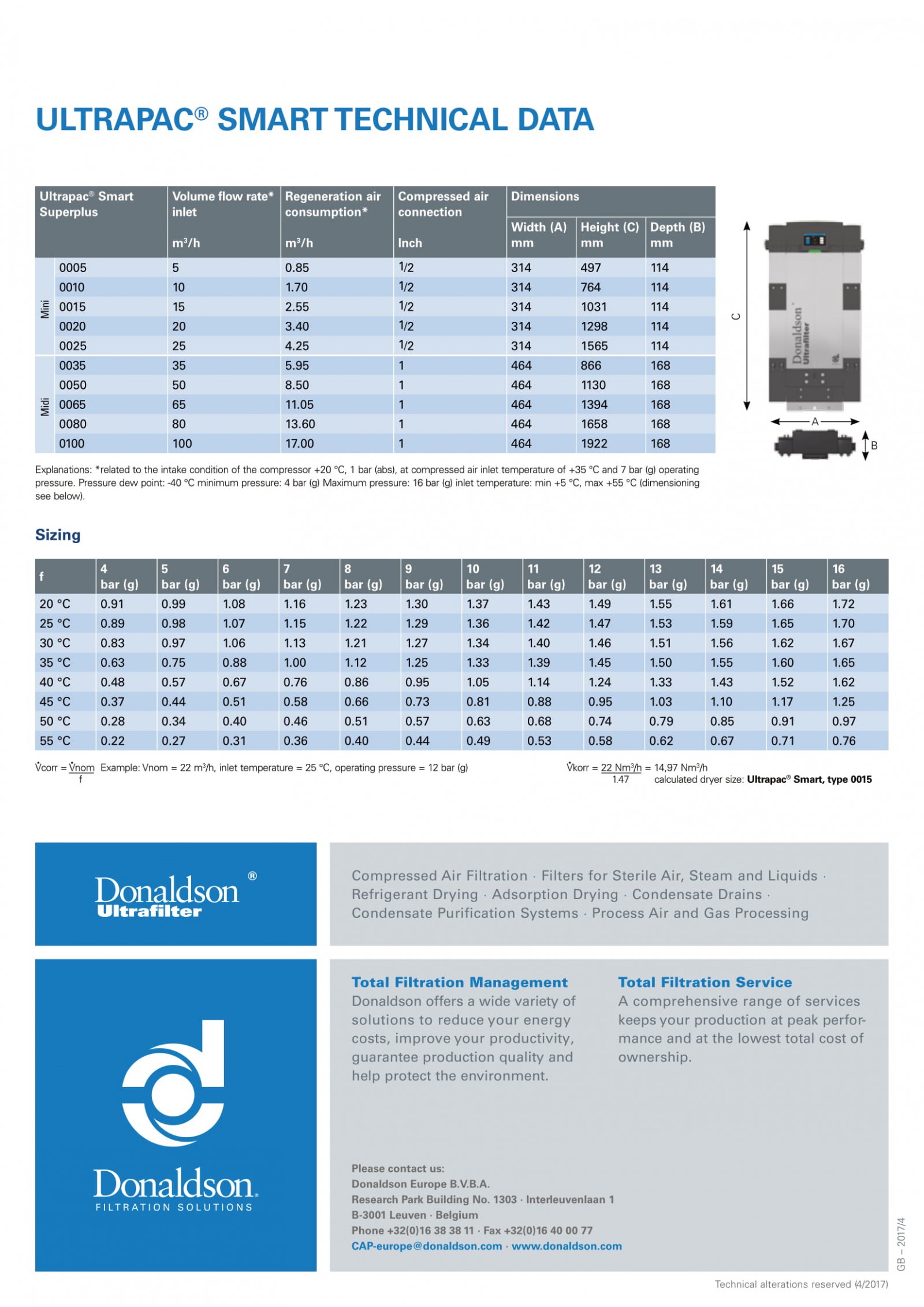 Donaldson Smart 8