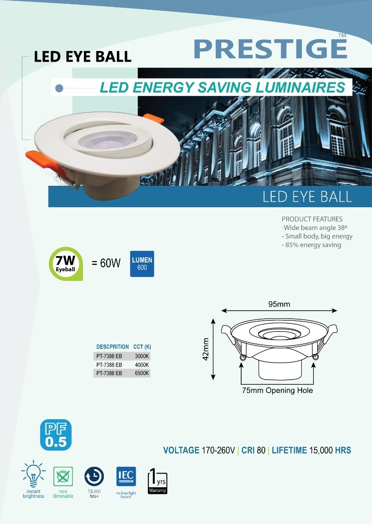 LED Eyeball Series