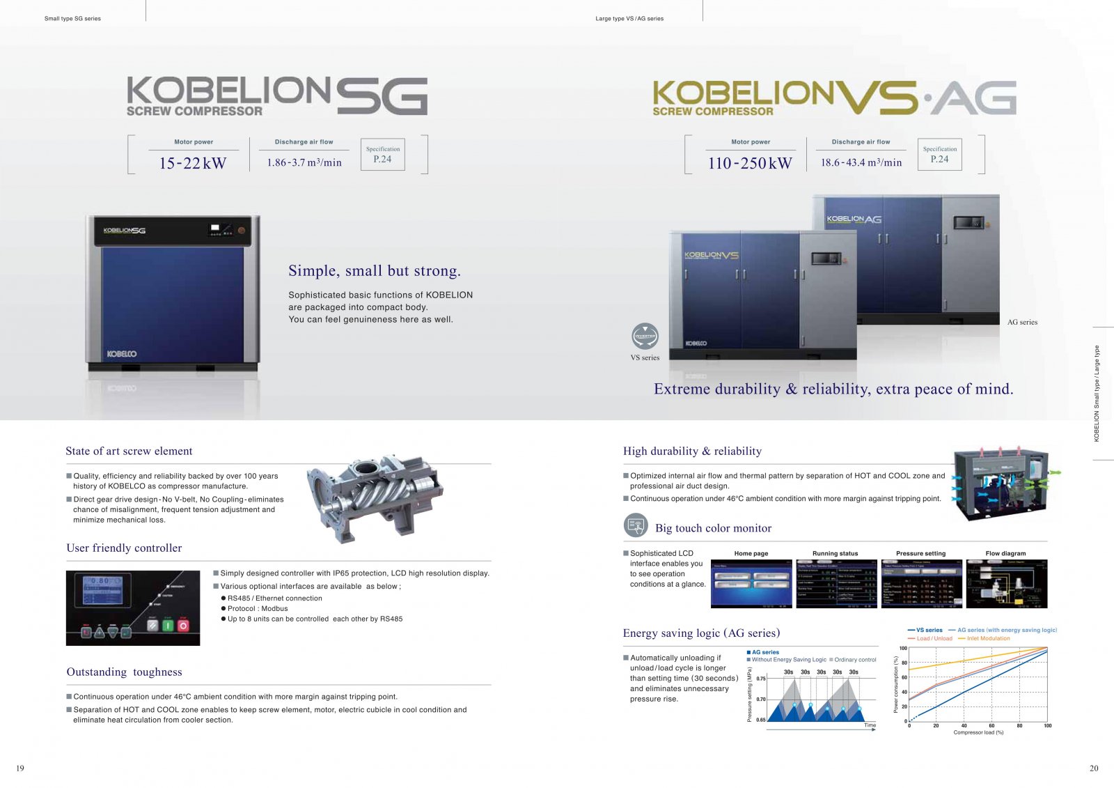 Kobelion Oil Injected 11