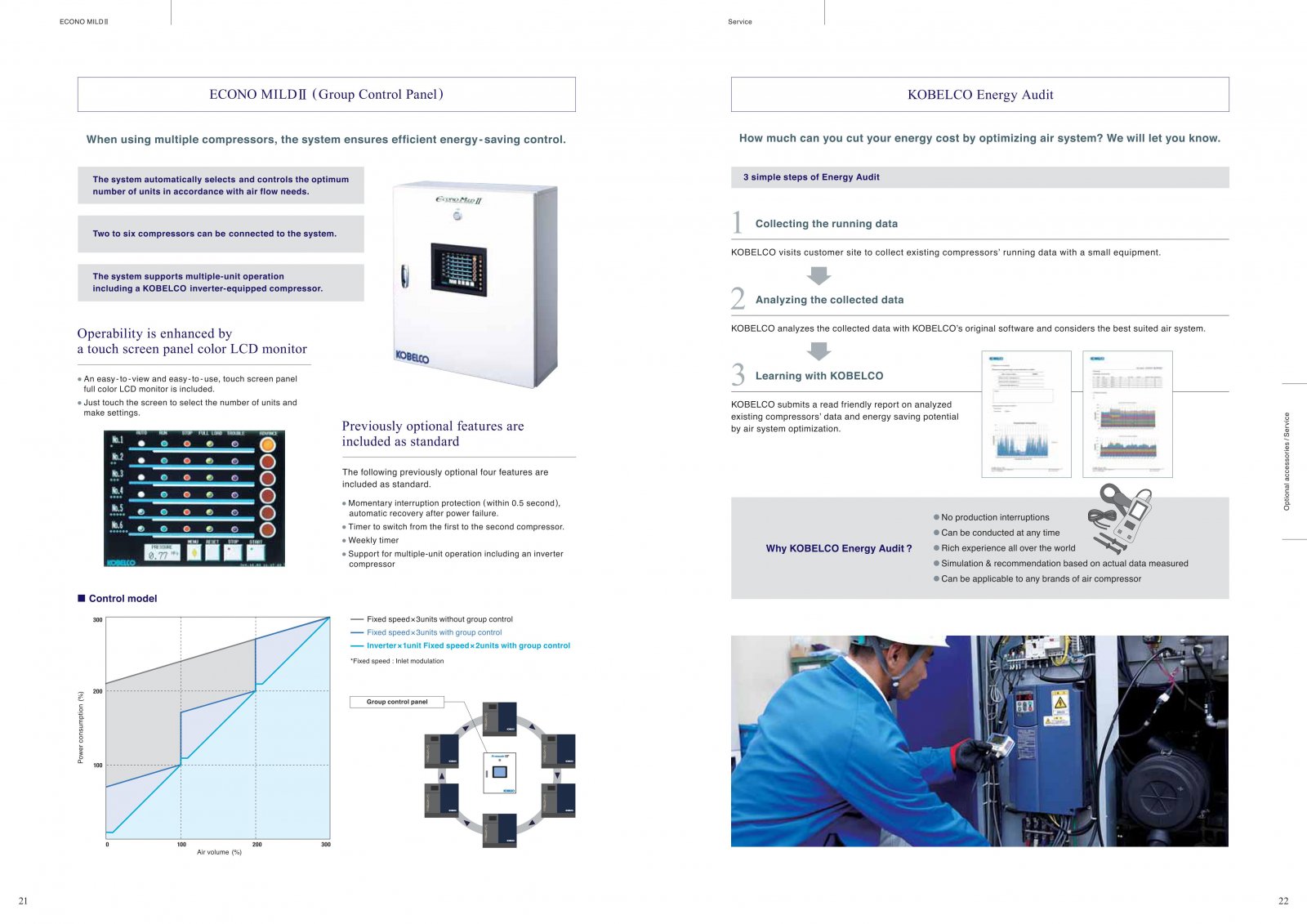 Kobelion Oil Injected 12