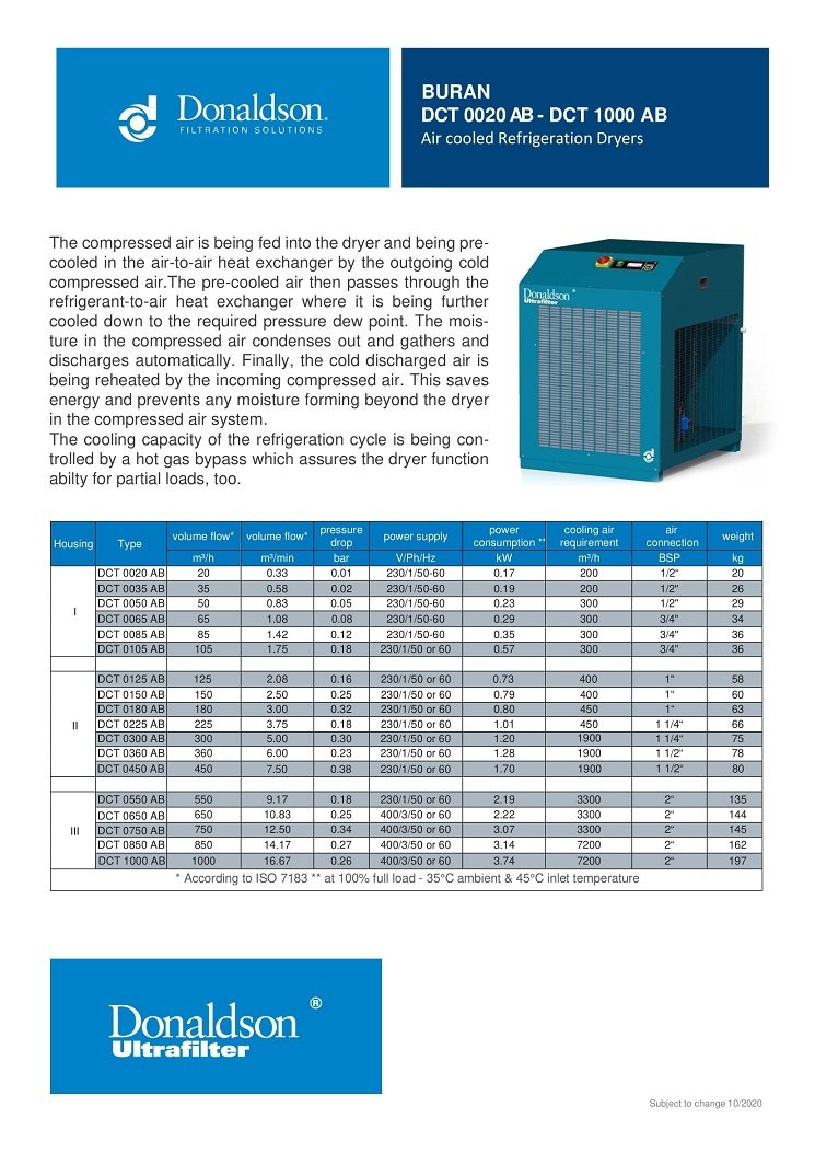 Donaldson Dryer Catalogue DCT