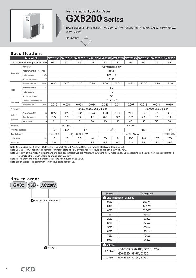 CKD Air Dryer GX8200 4
