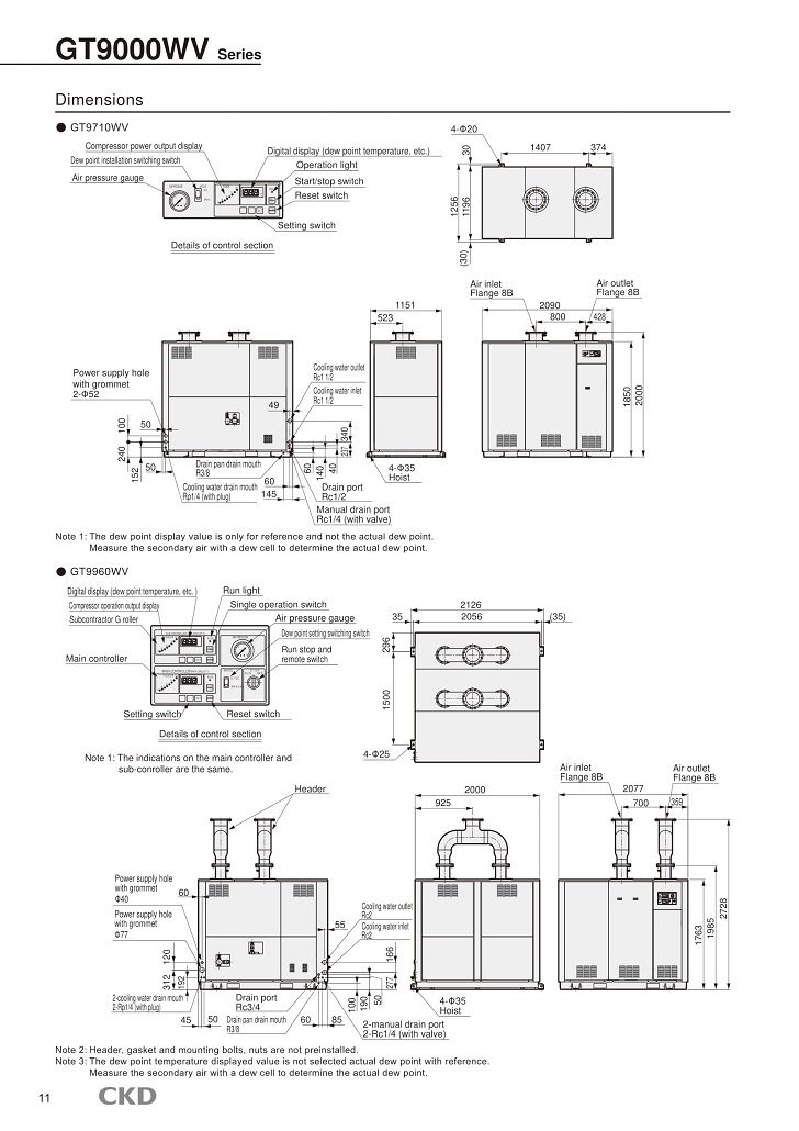 CKD Air Dryer GT9000 16