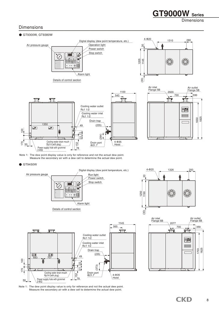 CKD Air Dryer GT9000 13