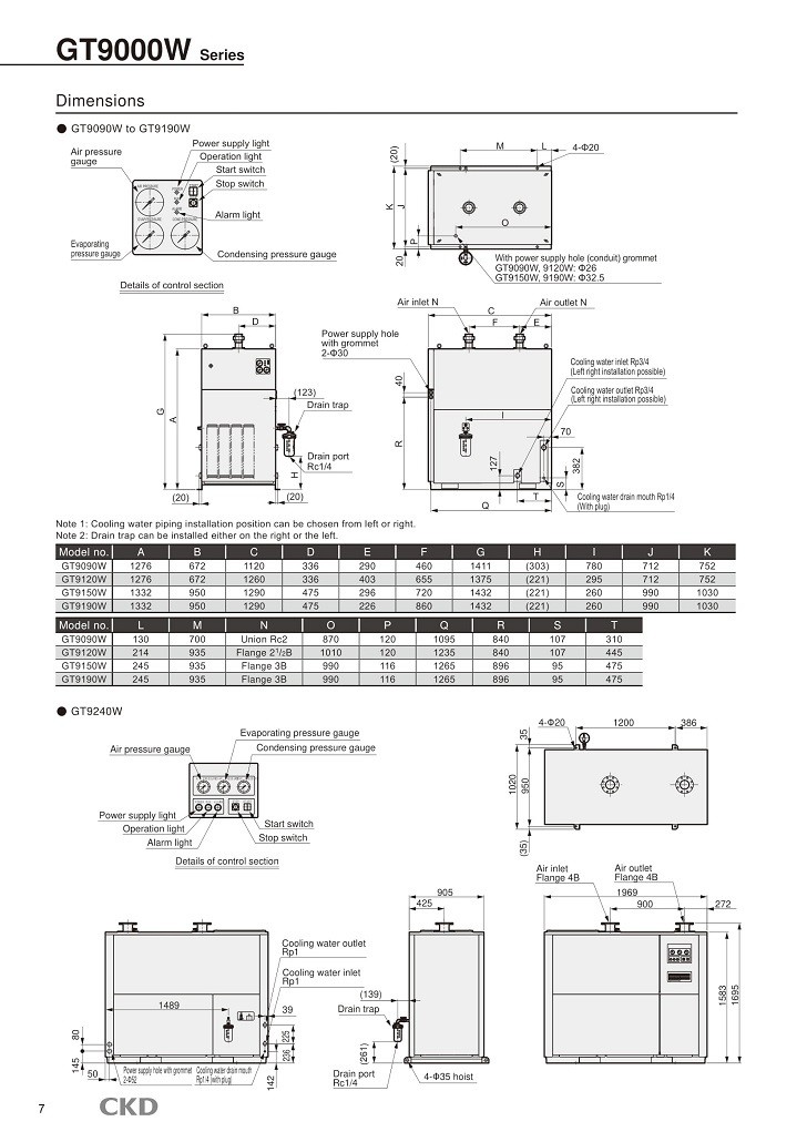 CKD Air Dryer GT9000 12