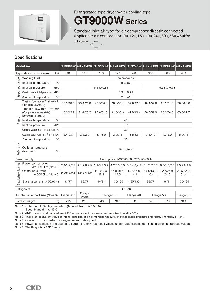 CKD Air Dryer GT9000 10
