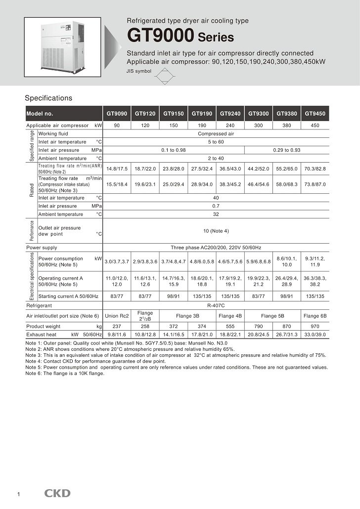 CKD Air Dryer GT9000 6