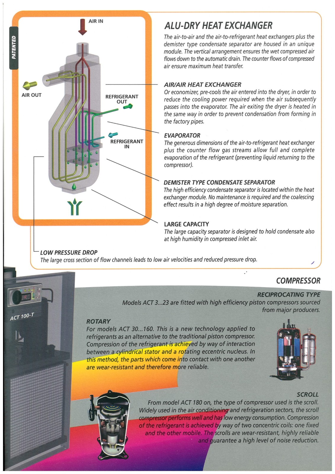 Friulair Air Dryer ACT 3