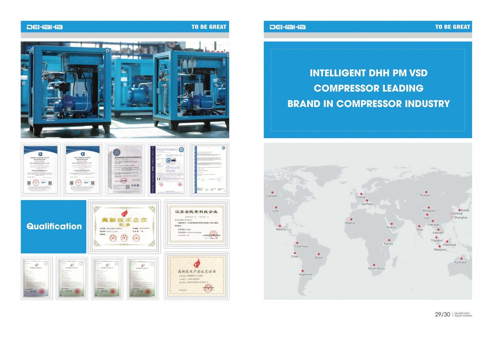 DEHAHA Air Compressor 16