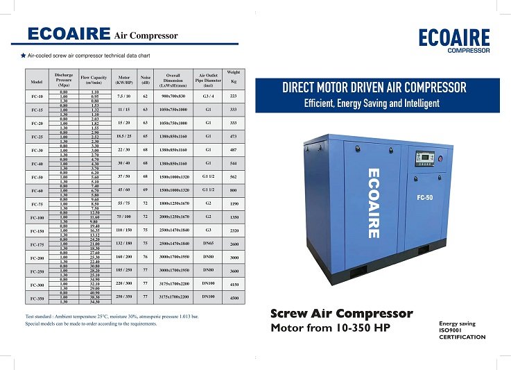 ECOAIRE Catalogue