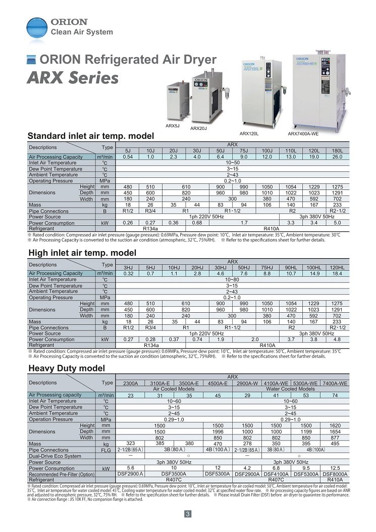 Orion Dryer & Filter 4