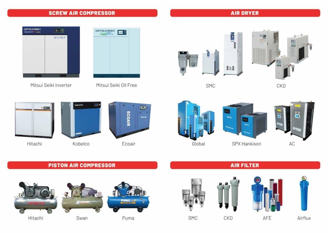 Supply of Air Compressor, Air Dryer & Air Filter
