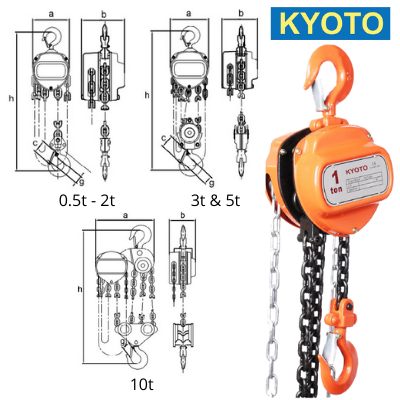 KYOTO Chain Block CK Type