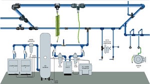 Air Piping Installation Works 