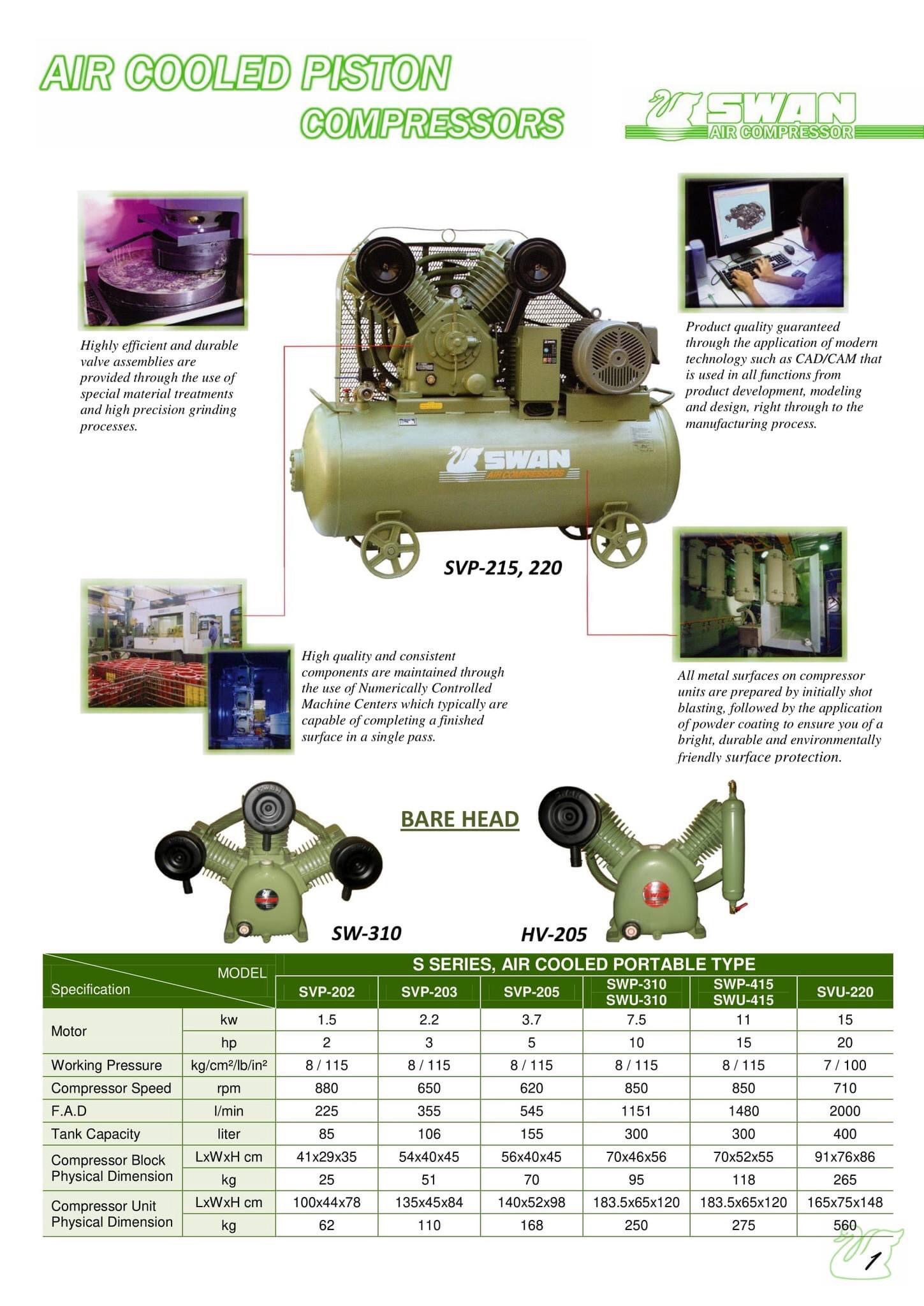 Swan Piston Compressor 