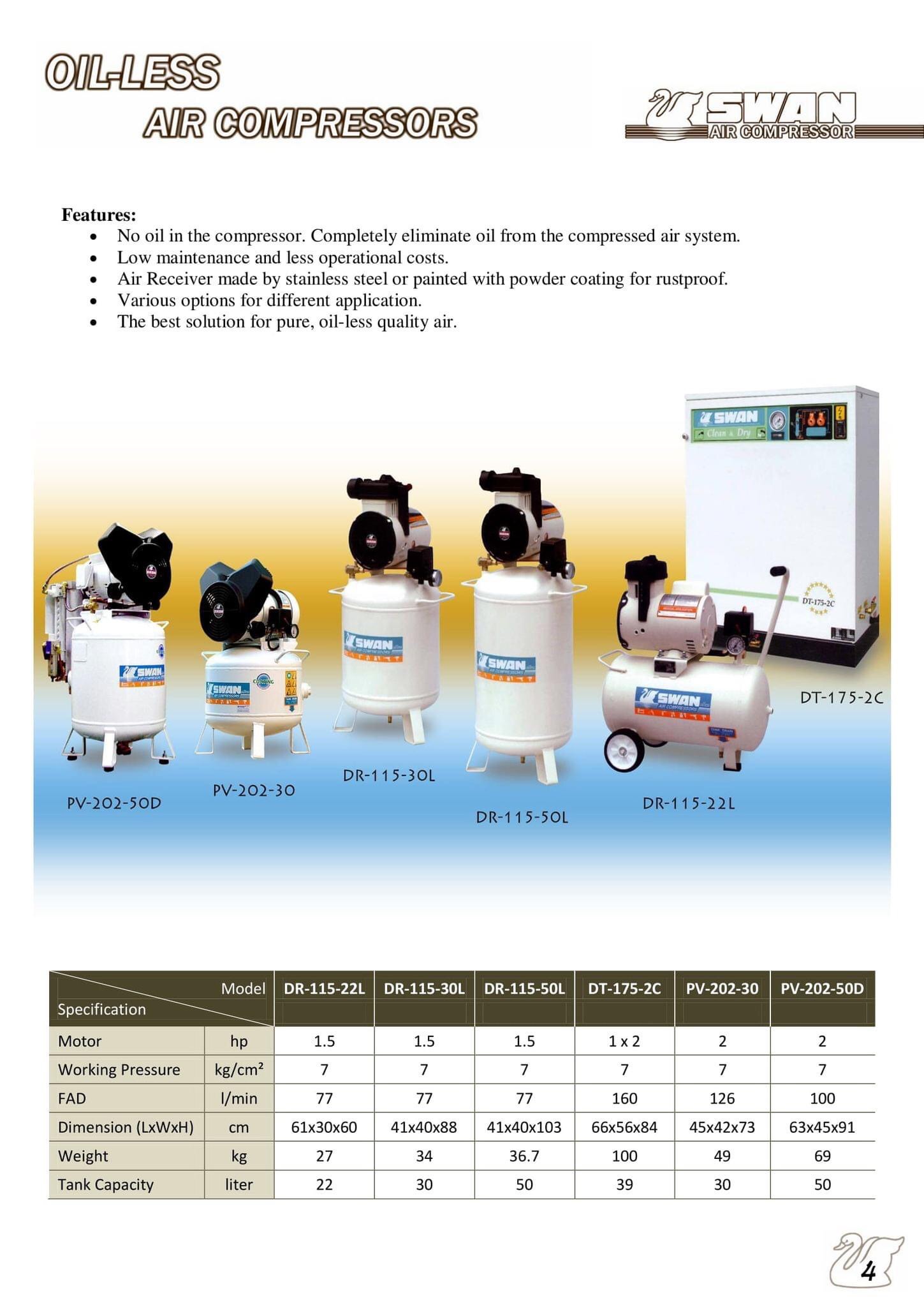 Swan Oil Less Air Compressor 