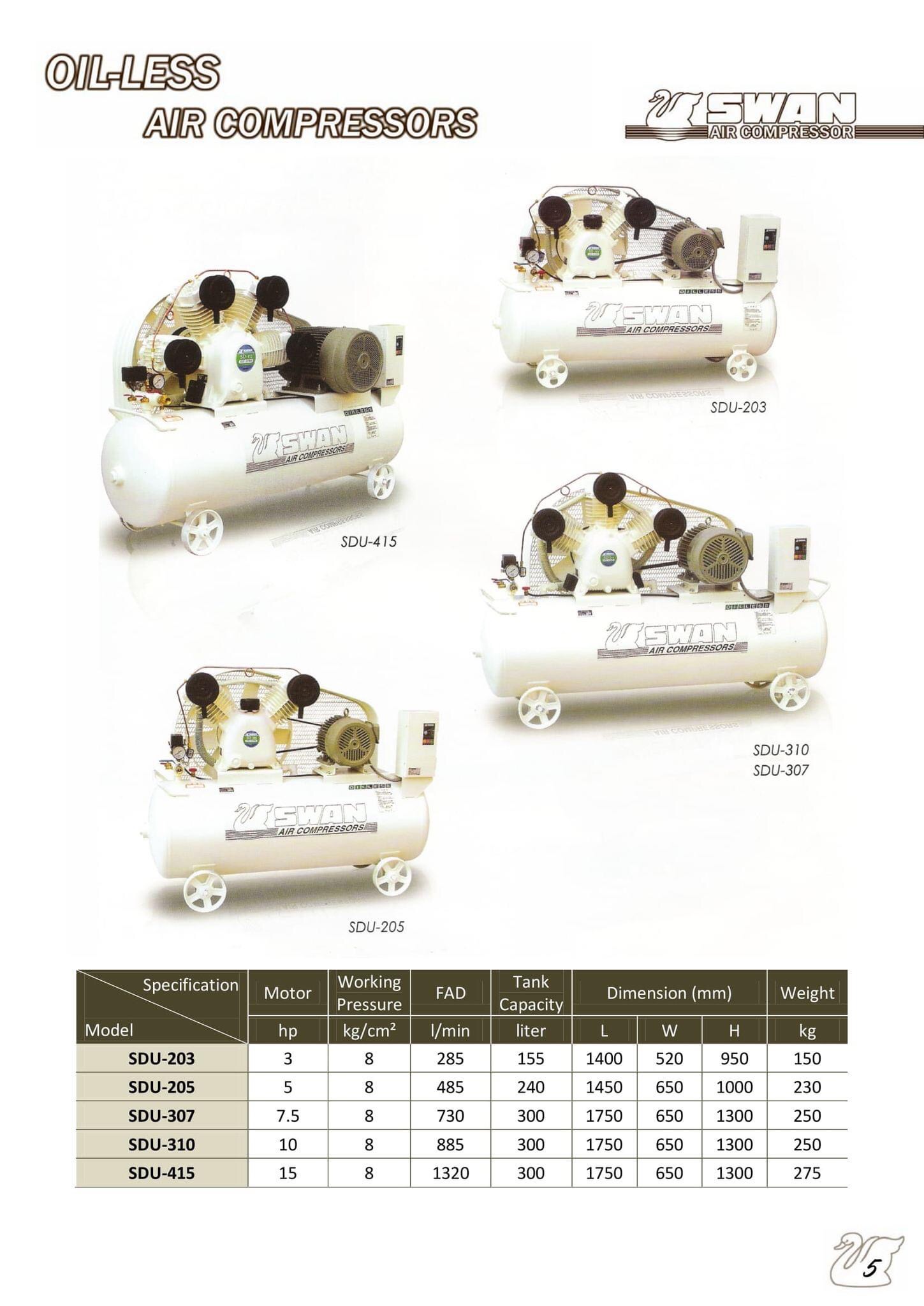 Swan Oil Less Air Compressor 