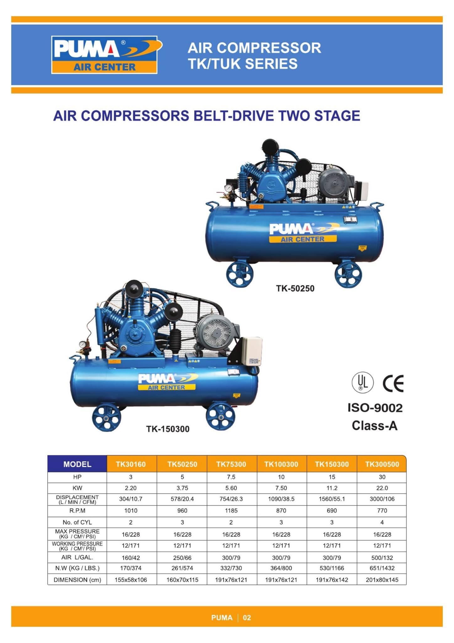 Puma High Pressure Piston Air Compressor 